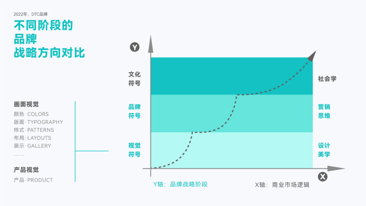 产品经理，产品经理网站